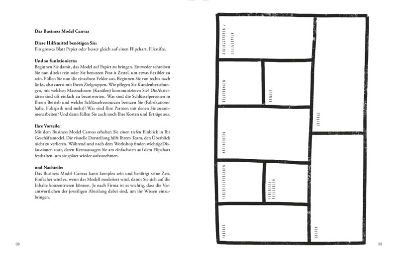 Buchauszug mit Praxisbeispielen zu Business Model Canvas und Kundenerlebnisweg